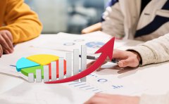 如何注冊外資公司流程？