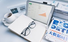 小微企業(yè)有何優(yōu)惠政策？小微企業(yè)是如何...